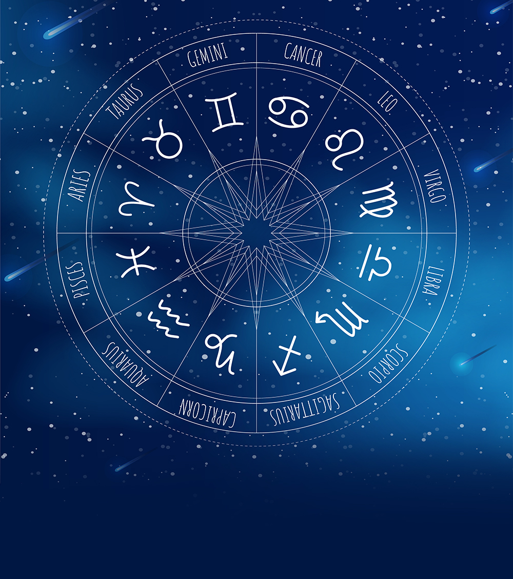 Astrology Wheel With Zodiac Signs